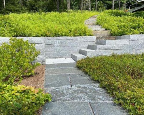 WALKWAYS()